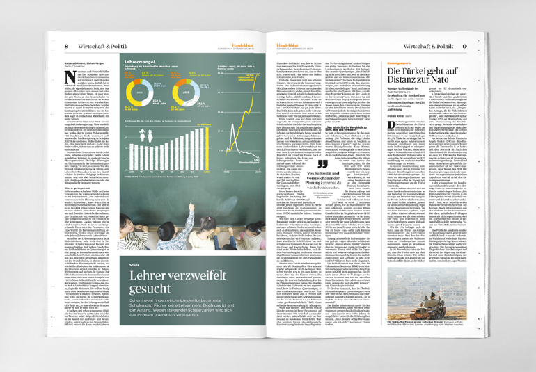 Regina Baierl: Handelsblatt