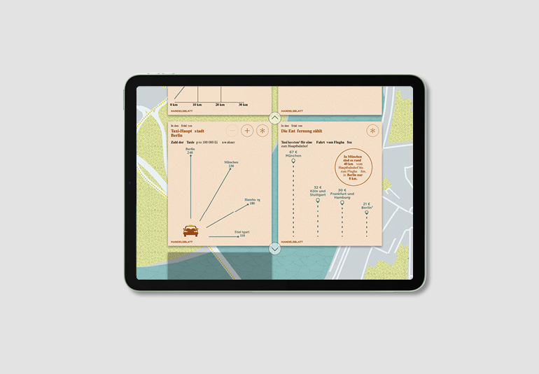 Regina Baierl: Handelsblatt Digital