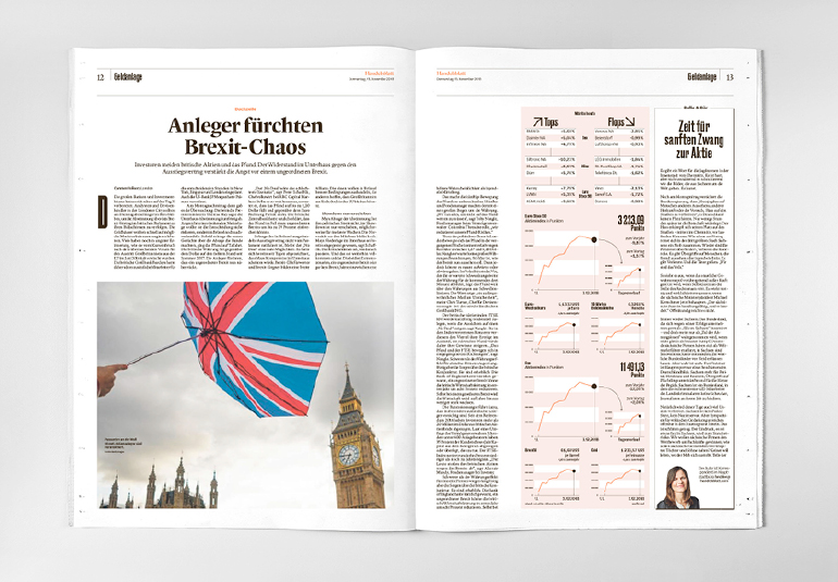 Regina Baierl: Handelsblatt Relaunch