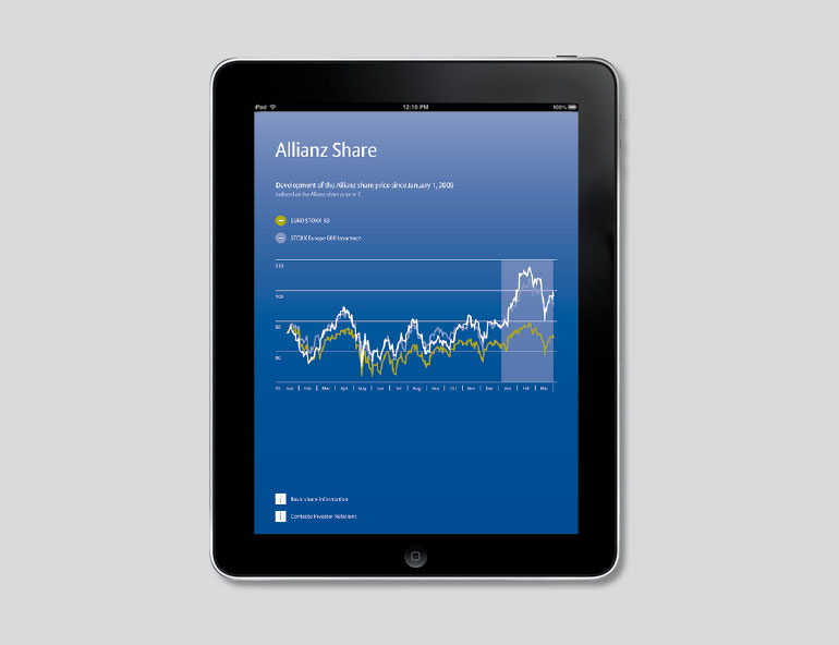 Regina Baierl: Allianz