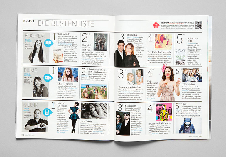 Regina Baierl: Brigitte-Redesign