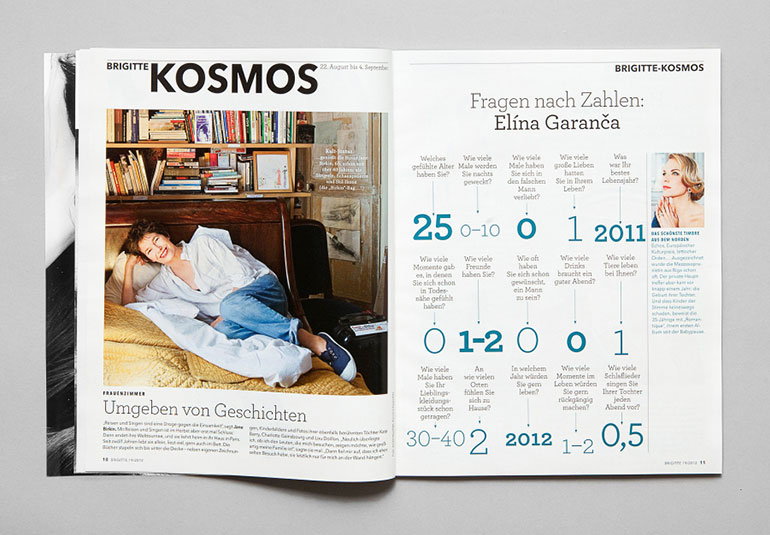 Regina Baierl: Brigitte-Redesign