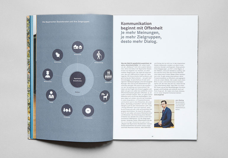 Regina Baierl: Bayerische Staatsforsten