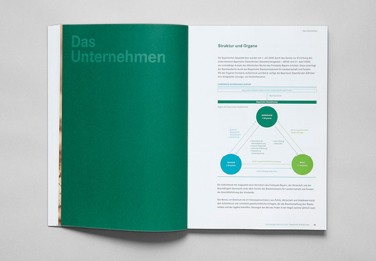 Regina Baierl: Bayerische Staatsforsten