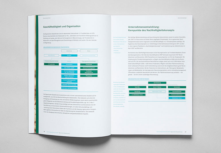 Regina Baierl: Bayerische Staatsforsten