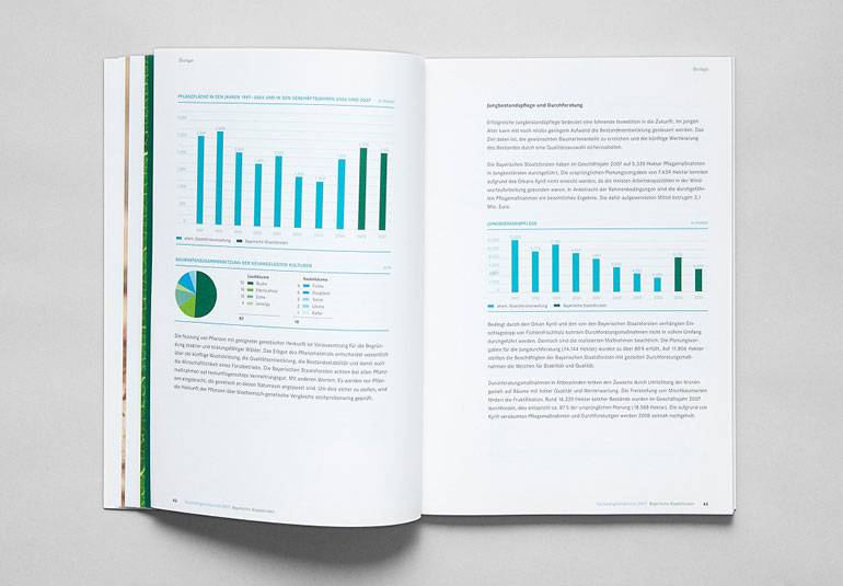 Regina Baierl: Bayerische Staatsforsten